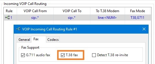 Incoming Call Routing