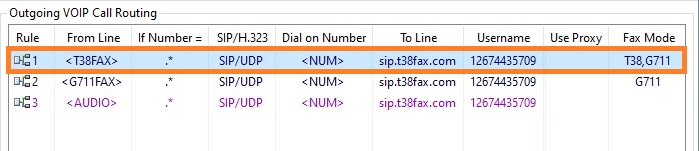 Outgoing Call Routing