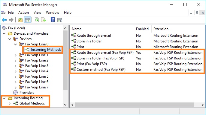 Incoming Routing Methods