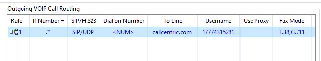 Outgoing Call Routing