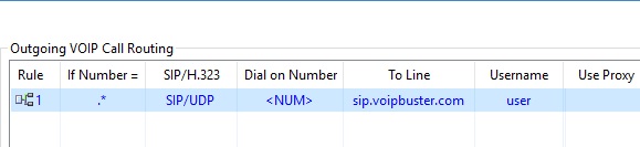 Outgoing Call Routing