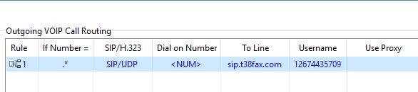 Outgoing Call Routing